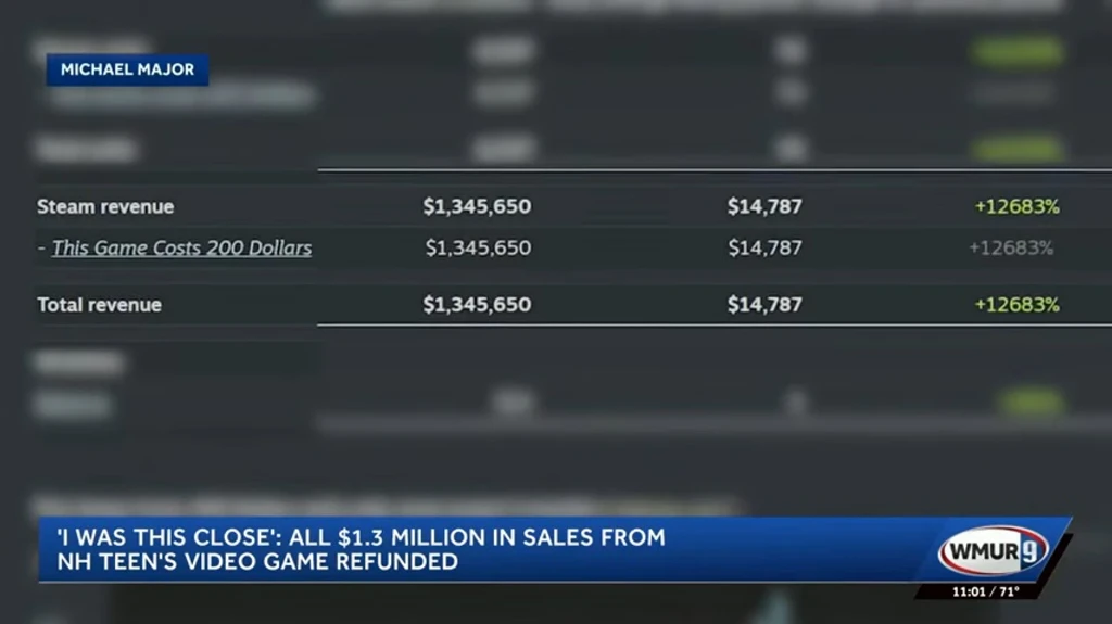 “Ця гра коштує $200”: автор гри з такою назвою та ціною заробив в Steam $1,3 млн, але радість тривала недовго “Ця гра коштує $200”: автор гри з такою назвою та ціною заробив в Steam $1,3 млн, але радість тривала недовго