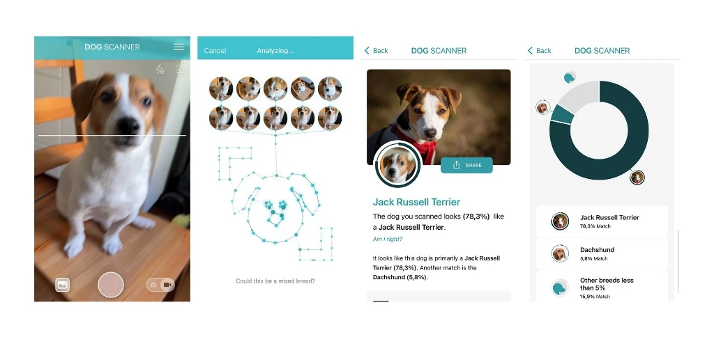 Застосунок Dog Scanner Застосунок Dog Scanner
