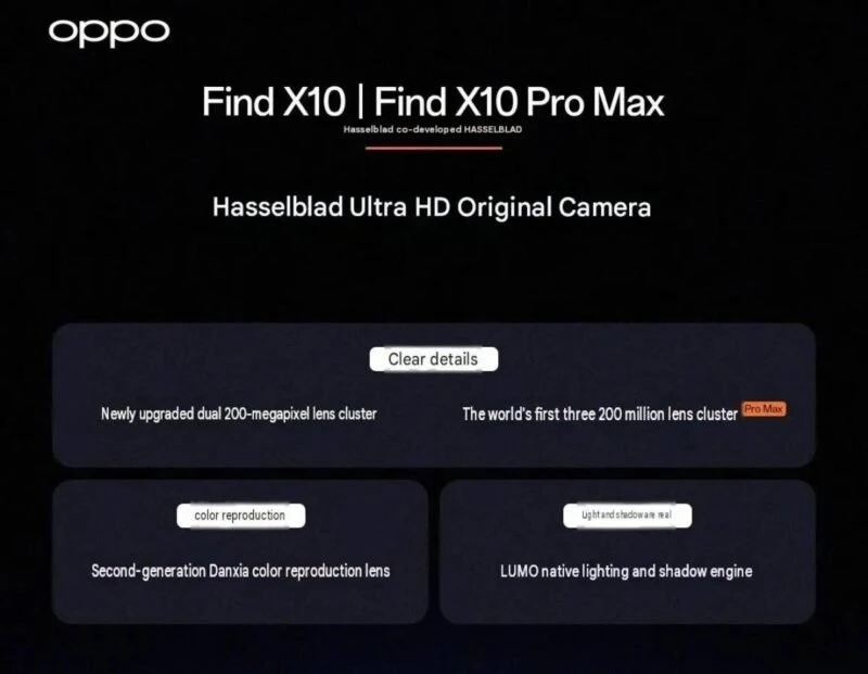 OPPO Find X10, OPPO Find X10 Pro, OPPO Find X10 Pro Max, OPPO Find X10 дата виходу, OPPO Find X10 характеристики, Find X10 Pro Max, 200 Мп камера OPPO, три камери 200 Мп, Hasselblad OPPO, ColorOS 17, Dimensity 9600 Pro, смартфони OPPO, флагман OPPO, новий OPPO Find X10, OPPO Find X10 Global